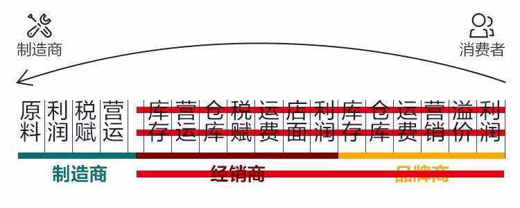 高端智能电子锁是什么？有什么用处？