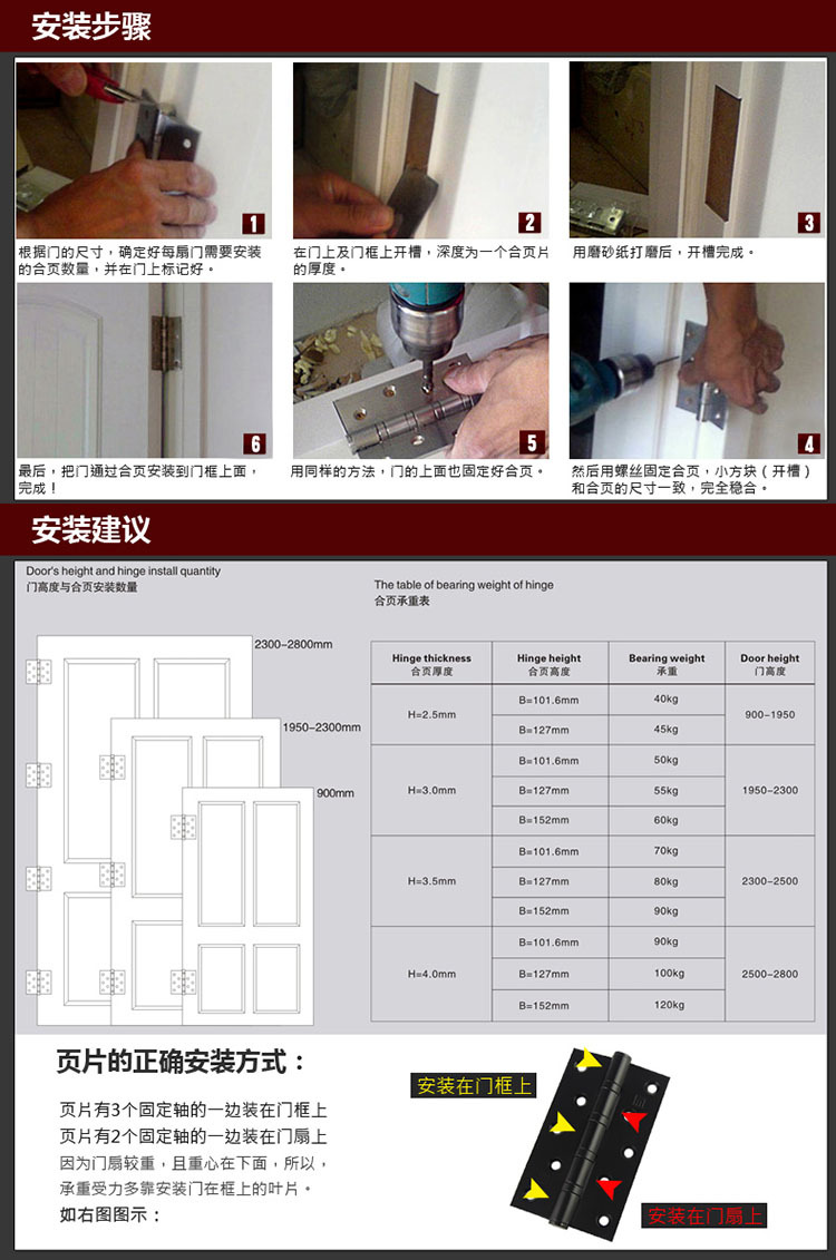 榴莲视频网站榴莲视频黄色网站RDH-06 不锈钢升降合页