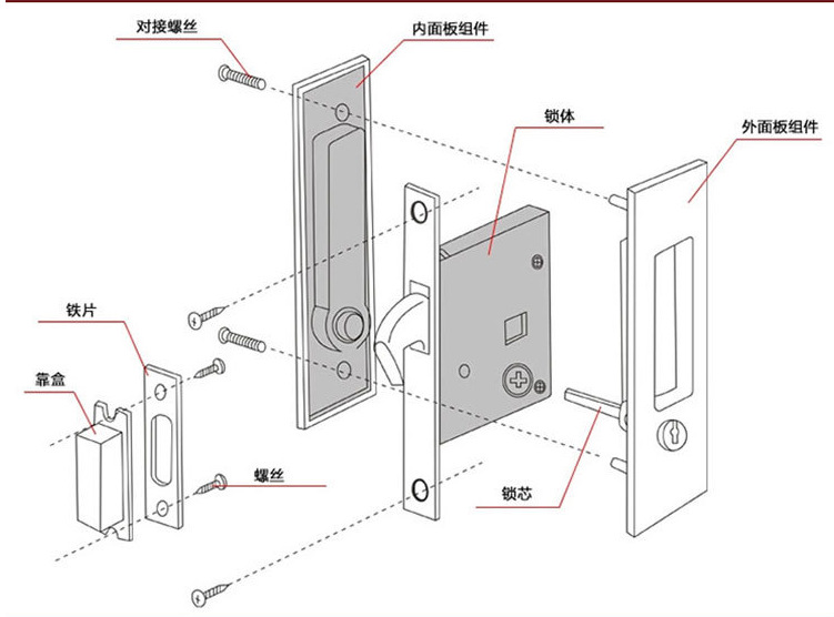 榴莲视频网站榴莲视频黄色网站RSL-607ET 现代简约隐形移门拉手锁